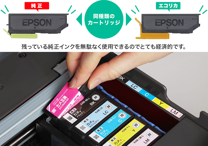 同種類のカートリッジで交換可能なイメージ写真