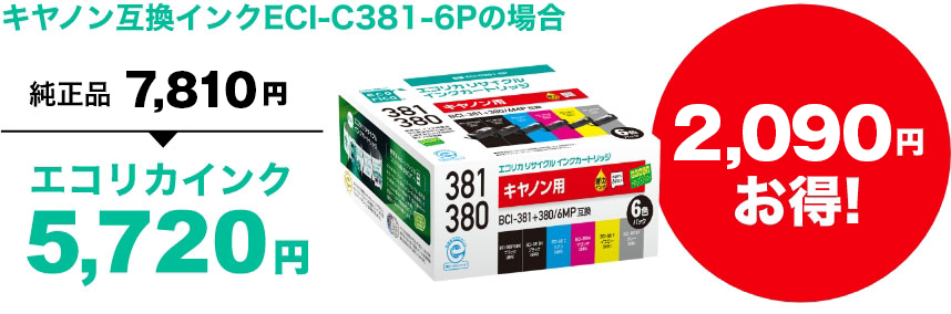 キヤノン互換インクECI-C381-6Pの場合