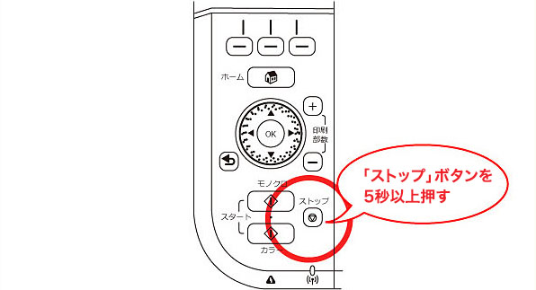 エコリカ｜インク残量検知機能の無効操作(PIXUS MG4230)