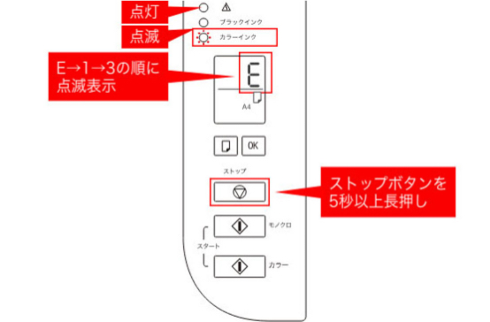 プリンター Canon PIXUS TS3330 残量ありインクカートリッジ込