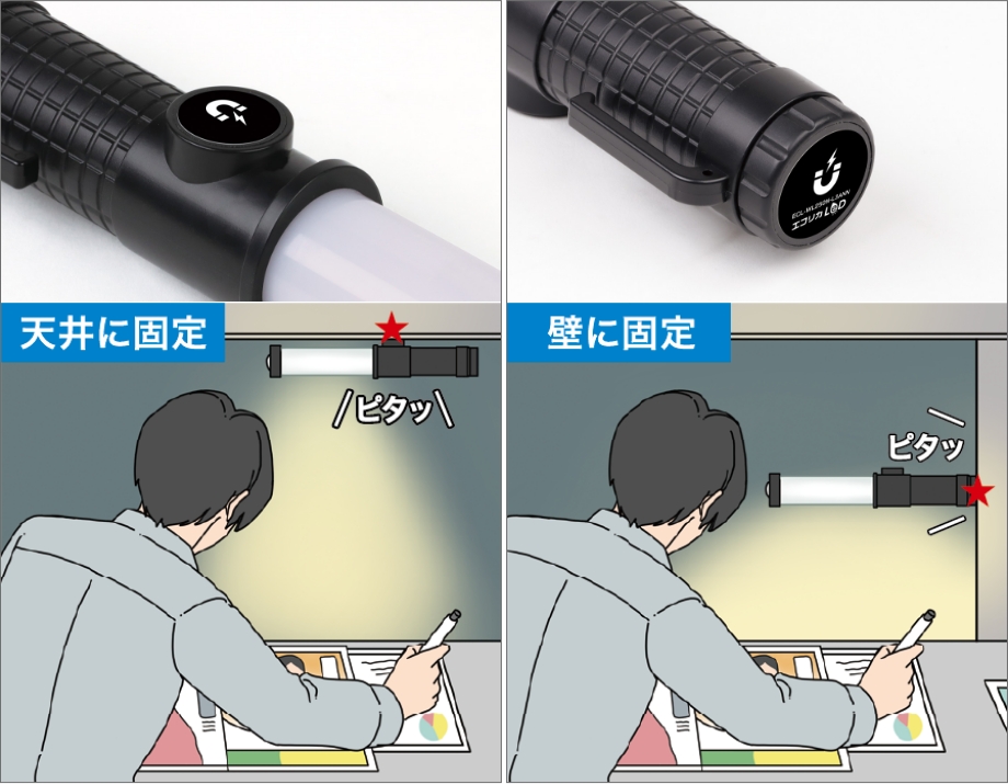 3段階の調光機能