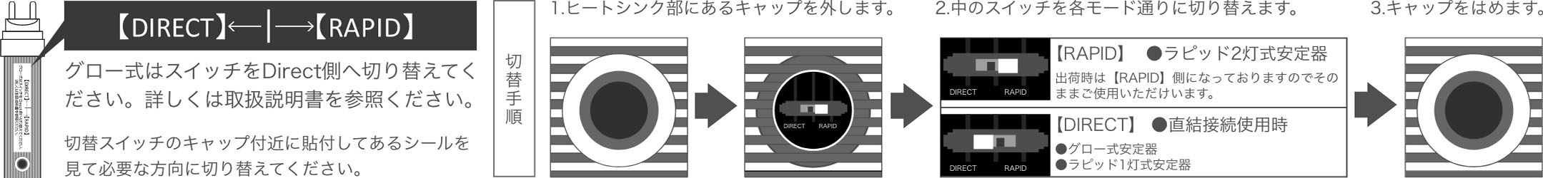 【DIRECT】【RAPID】グロー式はスイッチをDirect側へ切り替えてください。詳しくは取扱い説明書を参照ください。切り替えスイッチのキャップ付近に貼付してあるシールを見て必要な方向に切り替えてください。「切替手順」1.ヒートシンク部にあるキャップを外します。2.中のスイッチを各モード通りに切り替えす。（【RAPID】●ラピッド式2灯安定器 出荷時は【RAPID】側になっておりますのでそのままご使用いただけます。）（【DIRECT】●直結接続使用時 ●グロー式安定器 ●ラピッド式1灯式安定器）3.キャップをはめます。