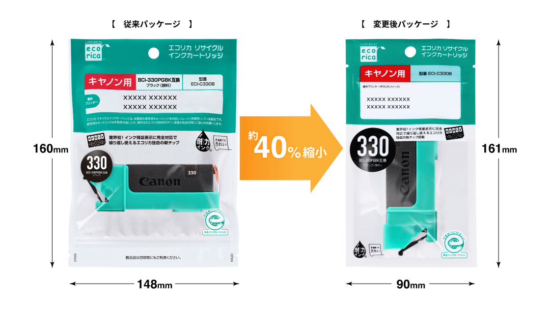 エコリカリサイクルインク　新旧パッケージのサイズ