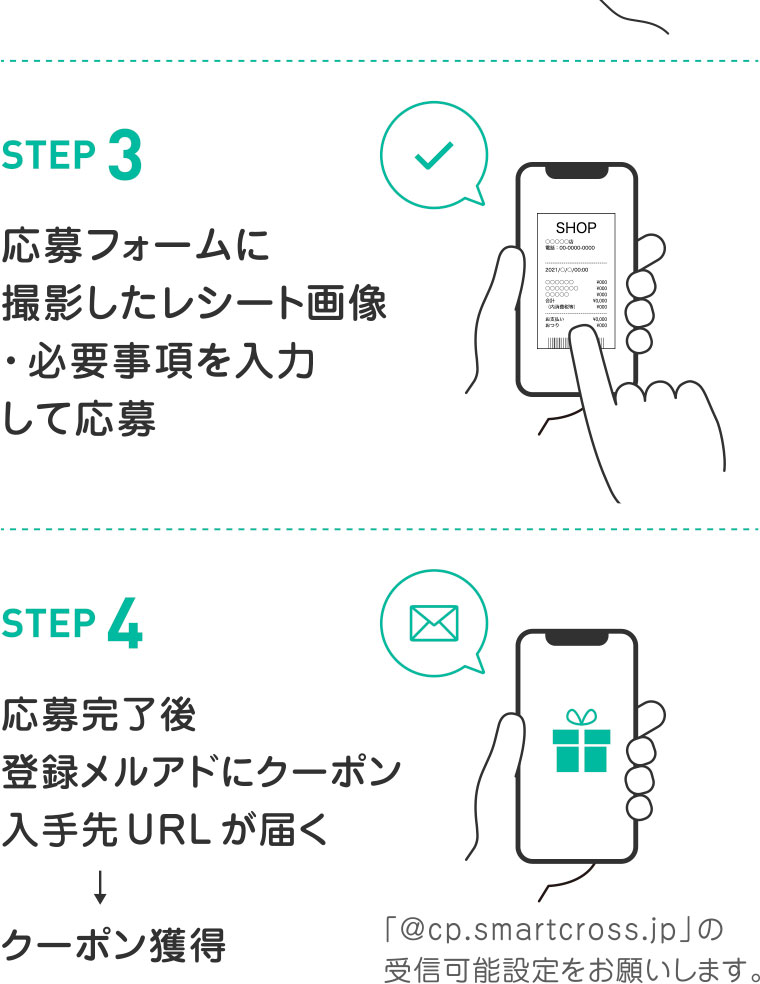 スマホでらくらく応募！PCからもご応募いただけます。STEP3~4